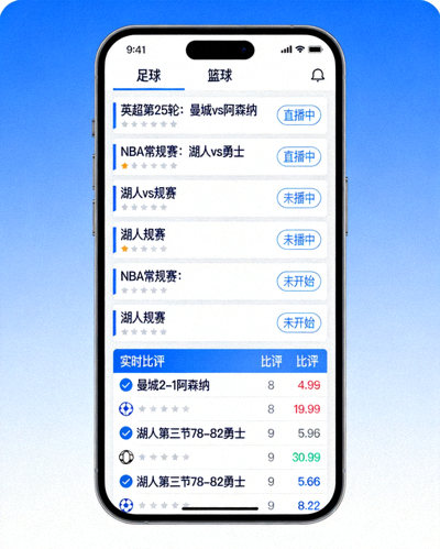 足球篮球赛事直播APP手机端界面展示图包含实时比分和赛事列表